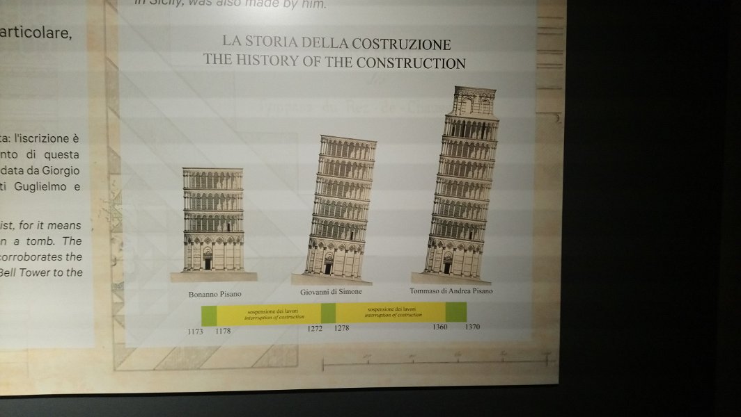 Italie-2024-3-Pise-Piazza_dei_Miracoli_25